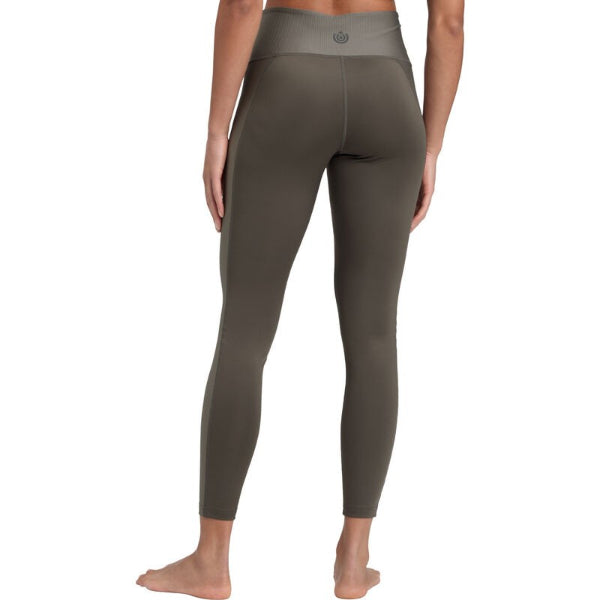 Energetics Oloe 1/1 Ii W Fitness Tight Pants For Women, Anthracite