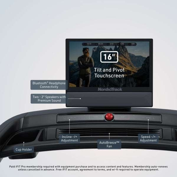 Nordictrack Nordictrack Ommercial 1750