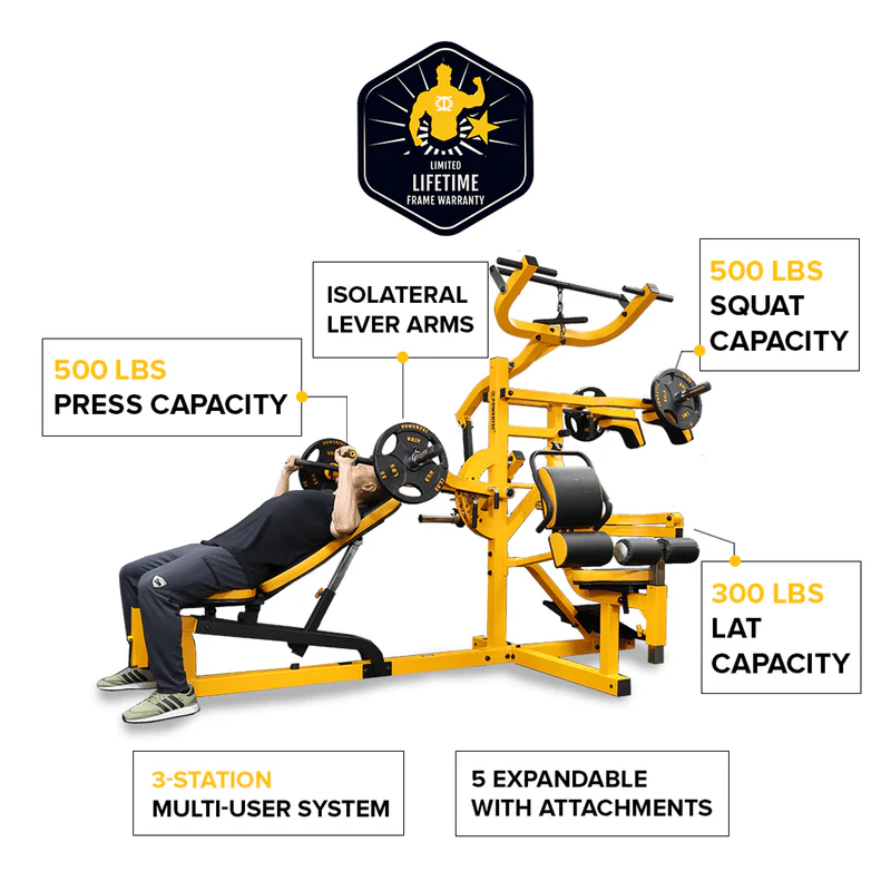 Powertec Multisystem (MS20)- MultiGym